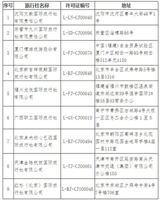 文化和旅游部加強監管，9家旅行社出境游業務資質被取消