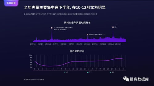國雙數(shù)據(jù)中心2017年互聯(lián)網(wǎng)發(fā)展報告 互聯(lián)網(wǎng)數(shù)據(jù)服務(wù)的新趨勢與洞察