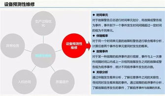 智慧工廠大數(shù)據(jù)解決方案 驅(qū)動制造業(yè)數(shù)字化轉(zhuǎn)型